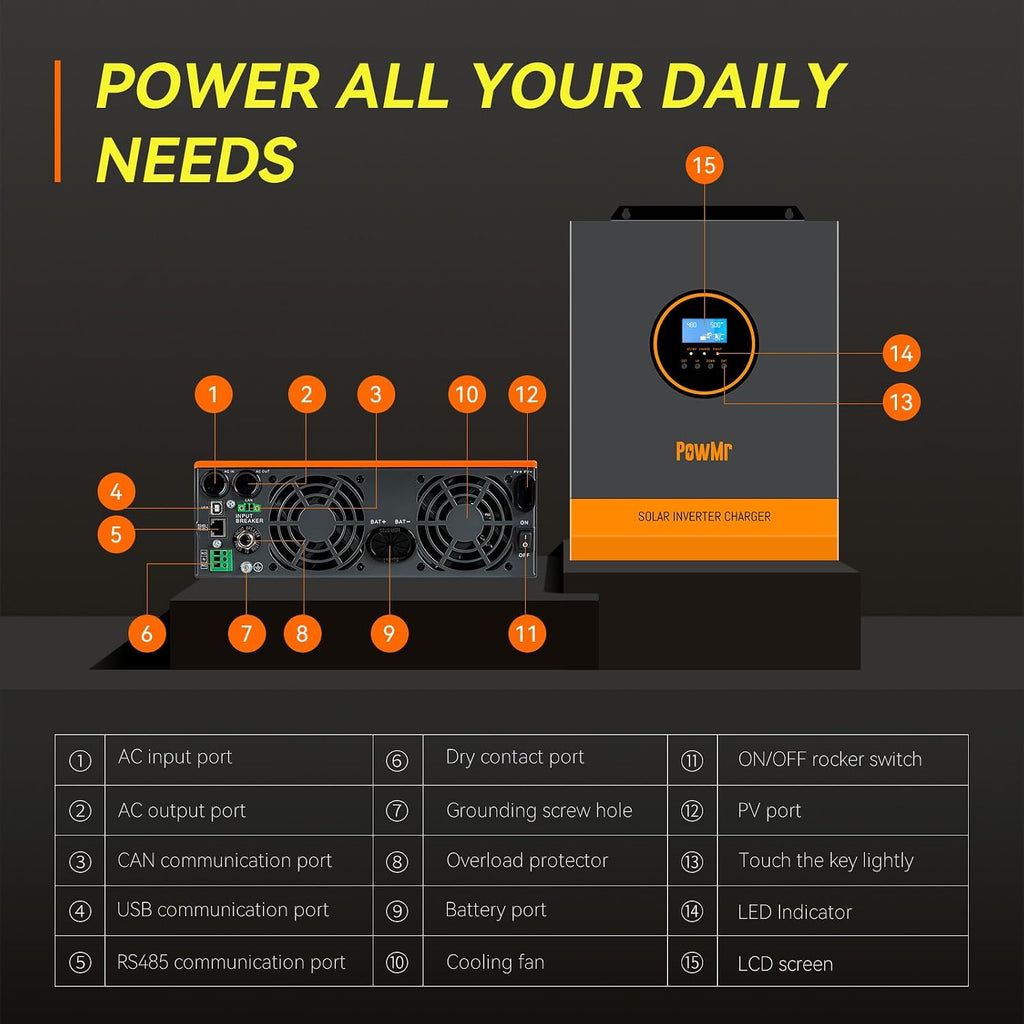 PowMr Solar Inverter 3000W 24V to 110/120V AC, Off Grid Pure Sine Wave Power Inverter Max.PV Input 4000W 450V 13A, Built-in 80A MPPT Controller, Peak Power 6000VA, for 24V Lead-Acid & Lithium Battery
