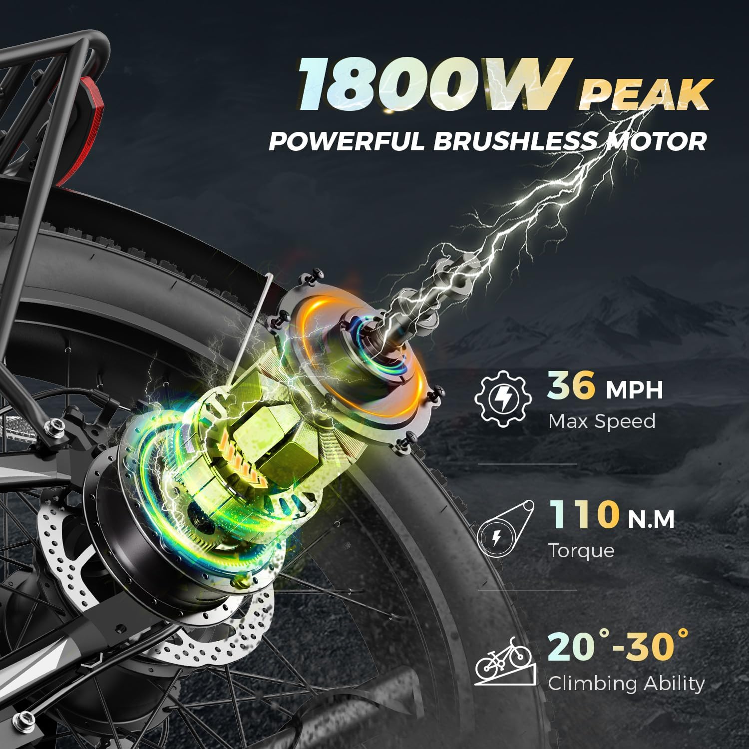 Aipas M1 Pro Electric Bike, 1800W Peak Motor Electric Bike for Adults, 26'' x 4.0'' Fat Tire Ebike, 48V 17.5Ah Electric Mountain Bike, 36MPH, 85 Miles Electric Bicycle, 7 Speed, 110NM with Rear Basket