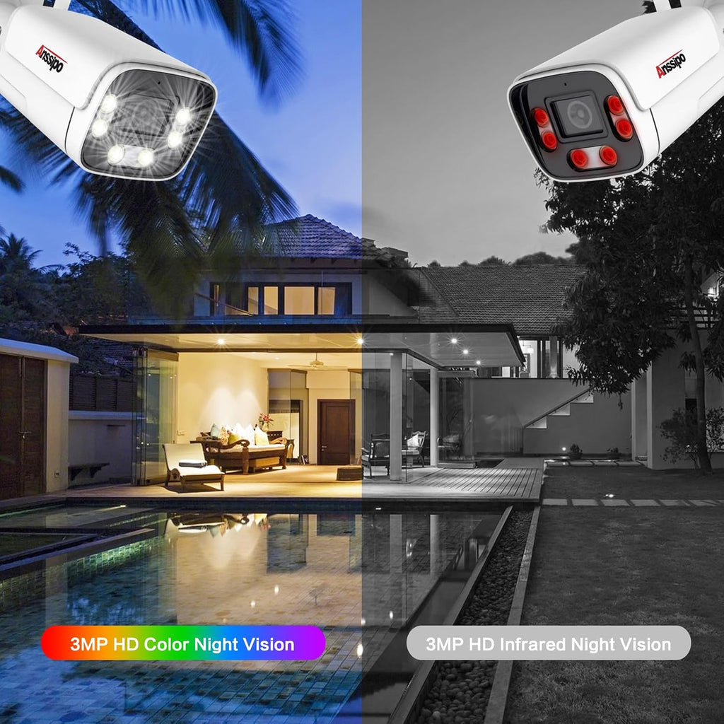 8 Channel Wireless Home Security Camera System with Two-Way Audio/AI Face Detection/Colour Night Vision/Smart Playback Video, 8CH WiFi NVR kit, 8pcs 3MP Surveillance Security Cameras, NO Hard Drive
