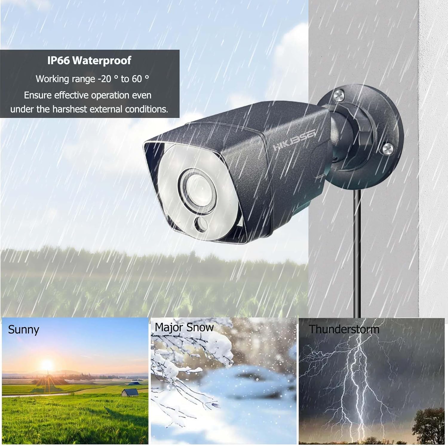 Home Security Camera System Indoor Outdoor, AI Human/Vehicle Detection,Night Vision,Remote Access, 4pcs 1080P 1920TVL Weatherproof CCTV Surveillance Cameras,H.265+ 4CH DVR 1TB HDD