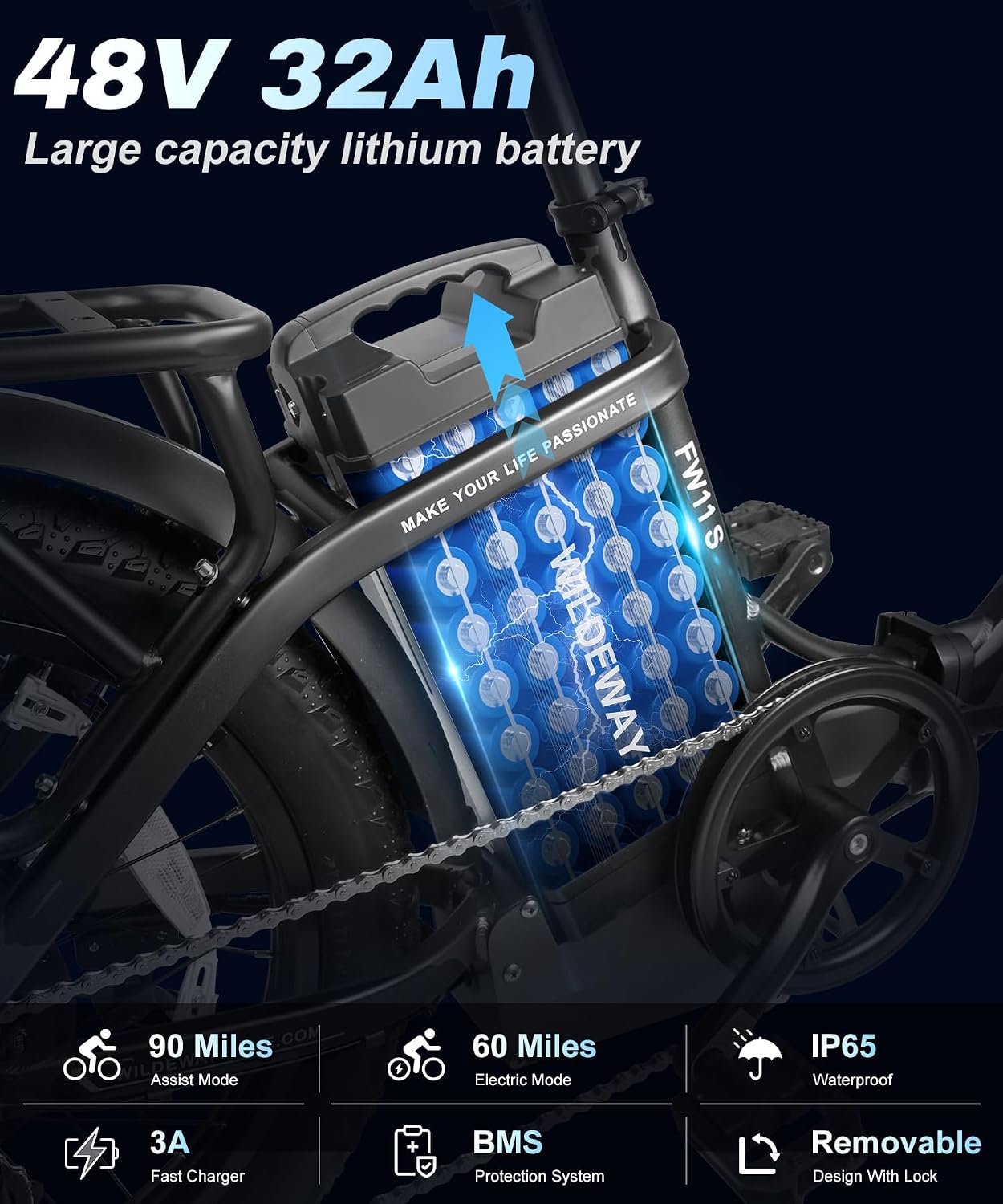 Wildeway Folding Electric Bike for Adults with 32Ah Battery Long Range 750W Motor 28MPH, 20'x 3.0'Fat Tire Foldable EBike, Urban City Commuter Men Women Bicycle 7 Speed Gear