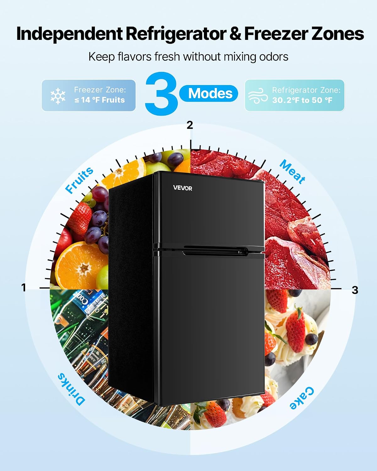 VEVOR 3.2 Cu.Ft Mini Fridge with Freezer, Dual Zone Compact Refrigerator, 3-Mode Adjustable Temperature, Energy Efficient Small Fridge, Reversible Door, Low Noise, for Bedroom, Dorm, Office, Black