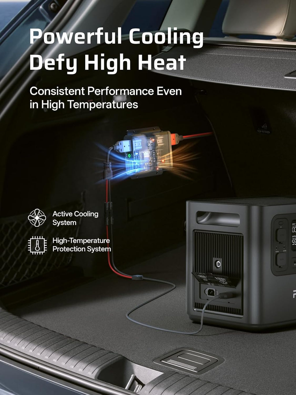 AFERIY P210 Portable Power Station & DC600 Charger (Ships Separately),2048Wh LFP Backup, 580W DC-DC Alternator Charger for Solar Generator, 4Hr Full Charge via Car, Ideal for Car Camping,RV Travel