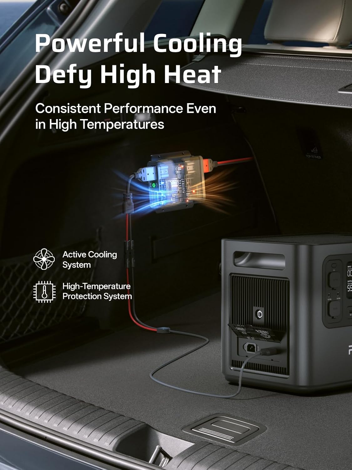 AFERIY P210 Portable Power Station & DC600 Charger (Ships Separately),2048Wh LFP Backup, 580W DC-DC Alternator Charger for Solar Generator, 4Hr Full Charge via Car, Ideal for Car Camping,RV Travel