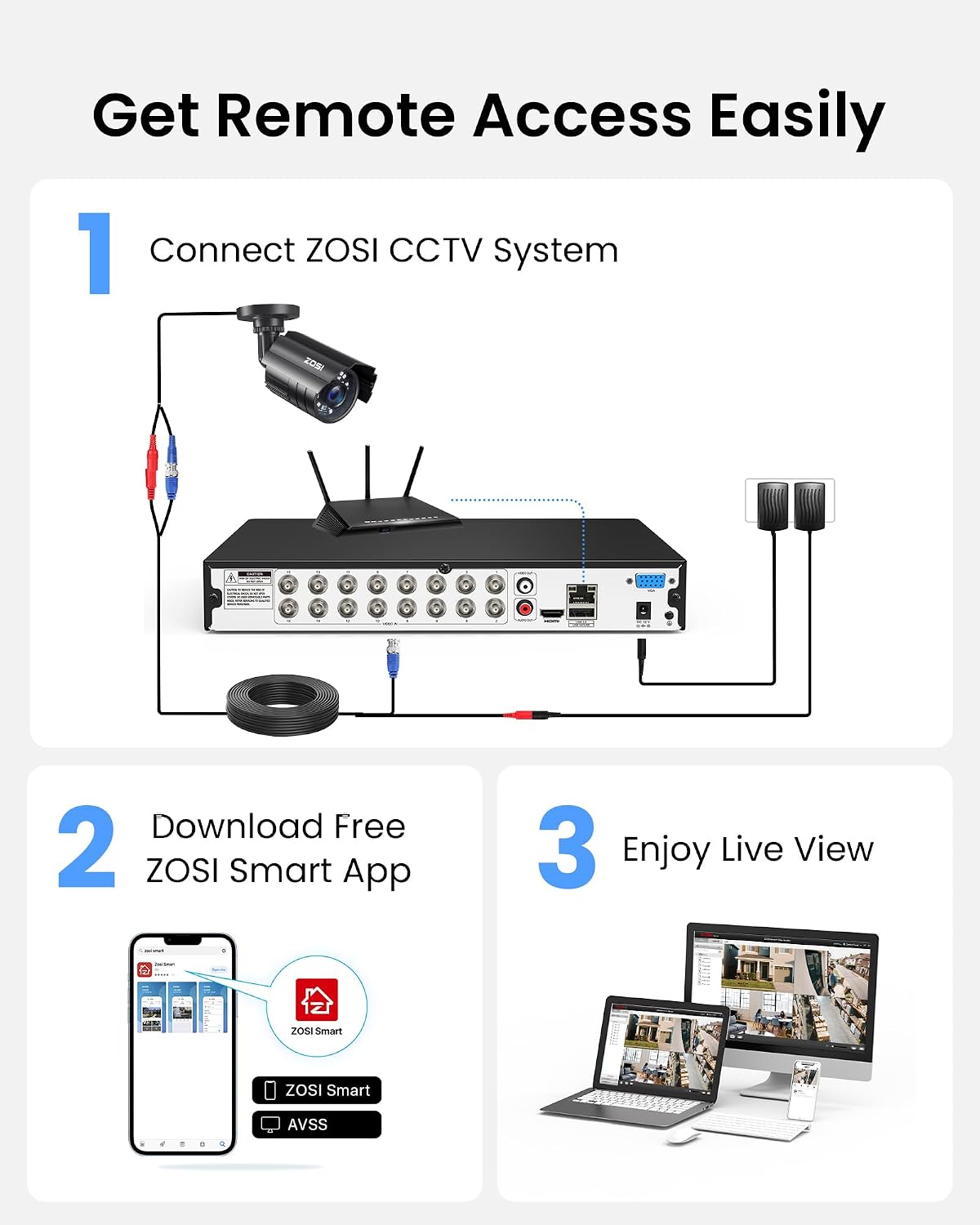 ZOSI H.265+ Full 1080P 16 Channel Hybrid 4-in-1 Surveillance CCTV DVR with 2TB HDD for 960H,CVI,TVI,AHD Home Surveillance Cameras,with Remote View,Motion Detection