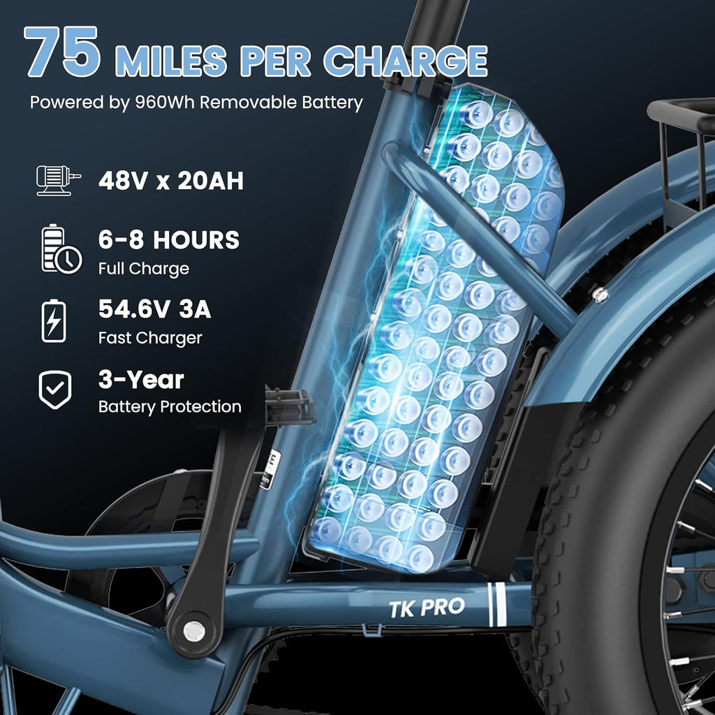 MOONCOOL Electric Trike for Adults, 500W/750W 48V Electric Tricycle for Adults, 20'x3.0' Fat Tire 3 Wheel Electric Bike, Folding Aluminum Adult Tricycle with Removable Battery