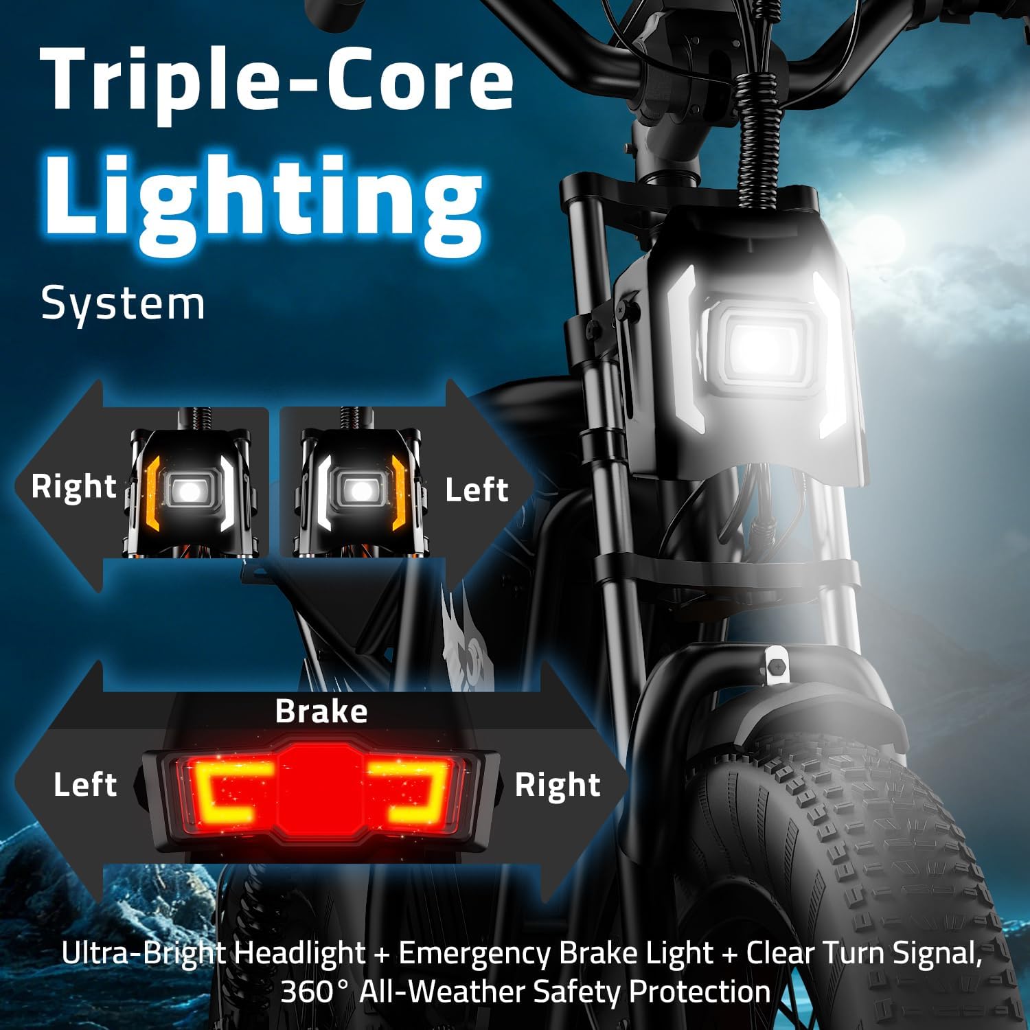Ebikes for Adults, 1500/2000W Peak Motor, 17/20/23Ah Long Range Teens Electric Bike with Dual Hydraulic Brakes, 20' Fat Tire All-Terrain for Commuting E-Bicycle