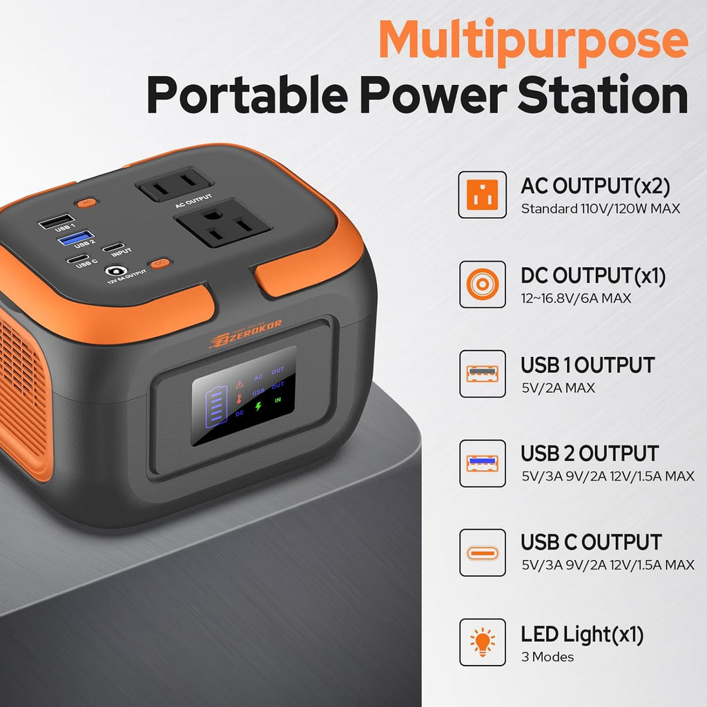 Portable Solar Camping Power Station, 100W 110V Solar Power Bank Battery Generator with Foldable Panel 40W and 120W Power Bank for Laptop Smart Device Home RV Outdoor Adventure Emergency