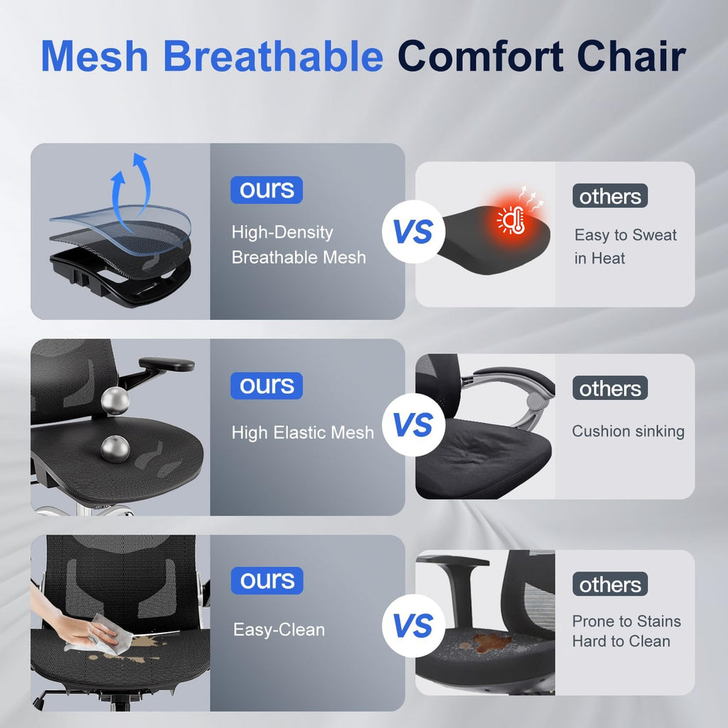 marrap Ergonomic Office Chair, Mesh Seat Cushion with 3D Armrests and 3D Headrest, Adjustable Lumbar Support with 90-120° Rocking Function for Home Office, Black