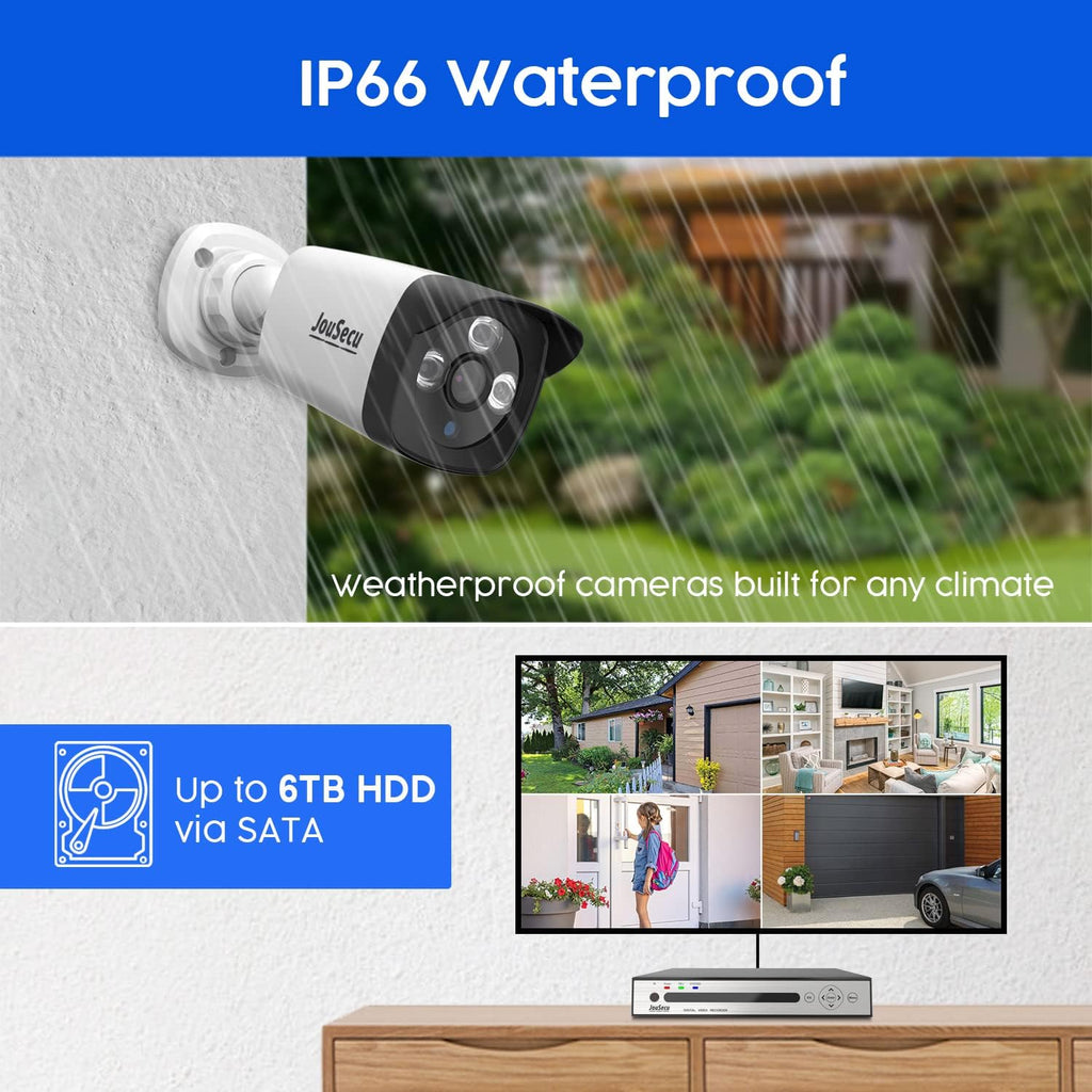 8CH 1080P Home Security Camera System Outdoor Indoor, 5MP Lite CCTV DVR 8 Channel and 4 x 1080P Dome Bullet Surveillance Cameras with Night Vision, Easy Remote Access, No Hard Drive
