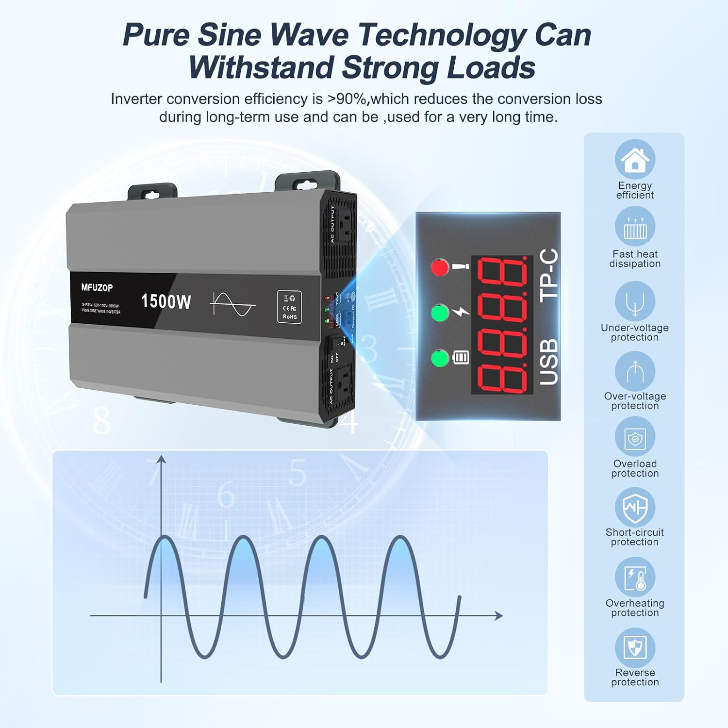 Pure Sine Wave Inverter 1500W Power 12V DC to 110V 120V AC Converter 3000W Peak Power Inverter with Dual AC Outlets USB Port Type-C Remote Control LCD Display for Truck RV Vehicles Solar
