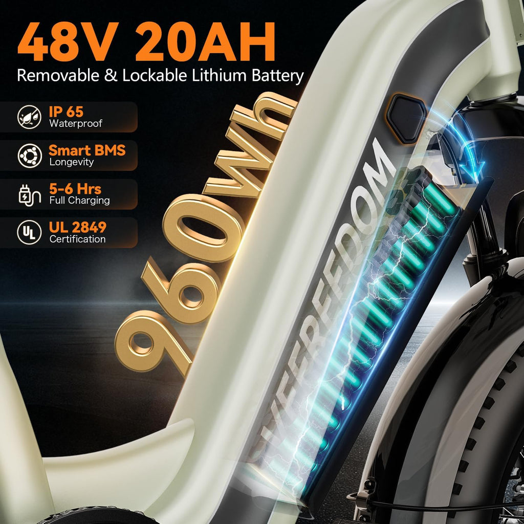 VEFREEDOM 1500W Motor Electric Bike for Adults 80 Miles 30MPH Ebike 20' x 4 Fat Tire 48V 20Ah Removable Battery Mountain E Bike Commuter Front Suspension Bicycles Men Women