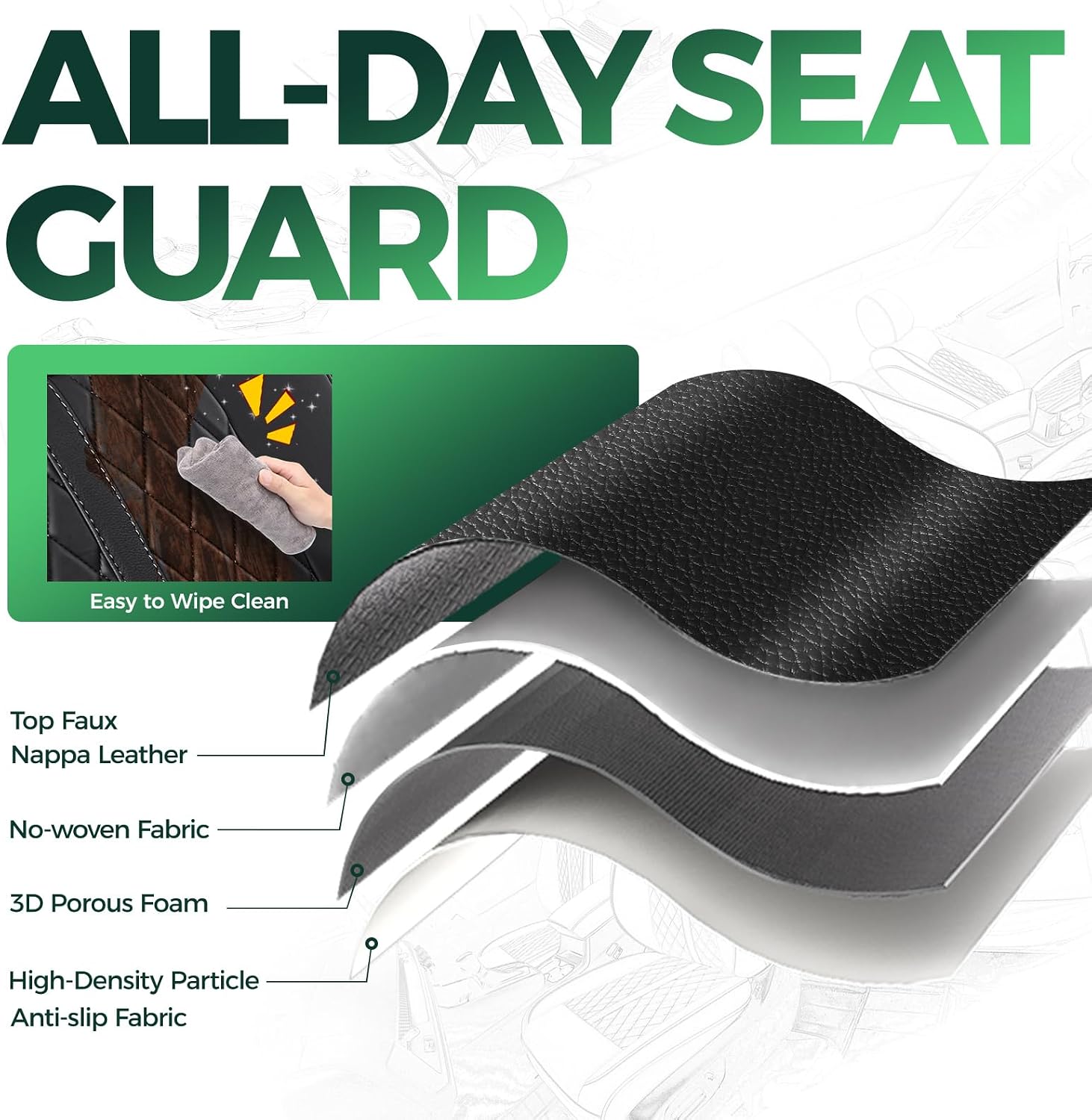 for Honda HRV Seat Covers 2016-2018 EX EX-L & 2016-2022 LX, Custom Fit Car Seat Cover Full Set, Luxury Leather HR-V Seat Protectors, Waterproof SUV Interior Cushions Accessories, Black