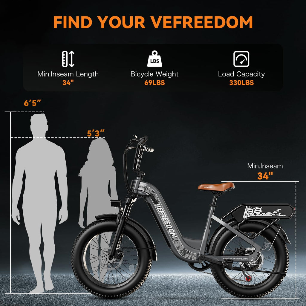 VEFREEDOM 1500W Motor Electric Bike for Adults 80 Miles 30MPH Ebike 20' x 4 Fat Tire 48V 20Ah Removable Battery Mountain E Bike Commuter Front Suspension Bicycles Men Women