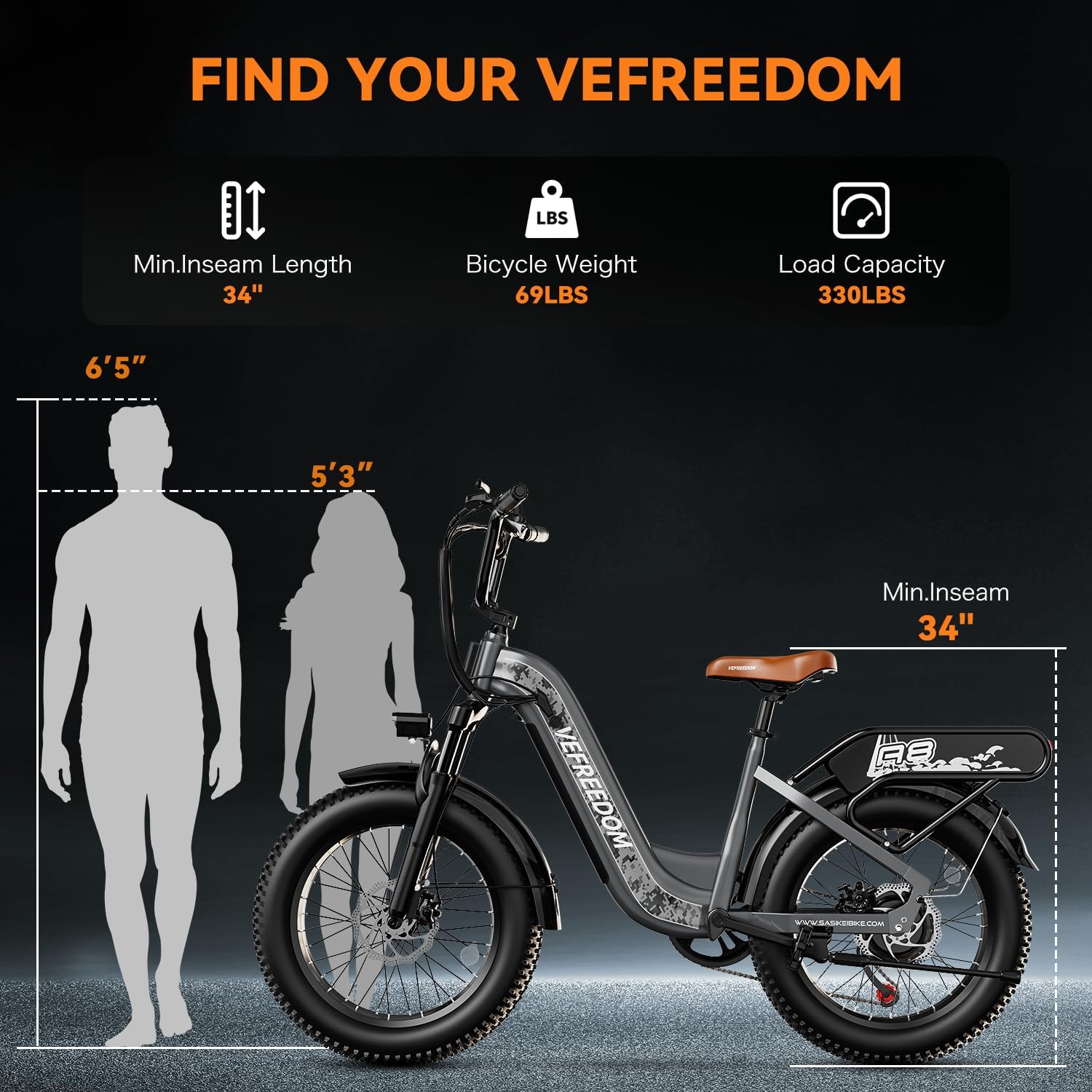 VEFREEDOM 1500W Motor Electric Bike for Adults 80 Miles 30MPH Ebike 20' x 4 Fat Tire 48V 20Ah Removable Battery Mountain E Bike Commuter Front Suspension Bicycles Men Women
