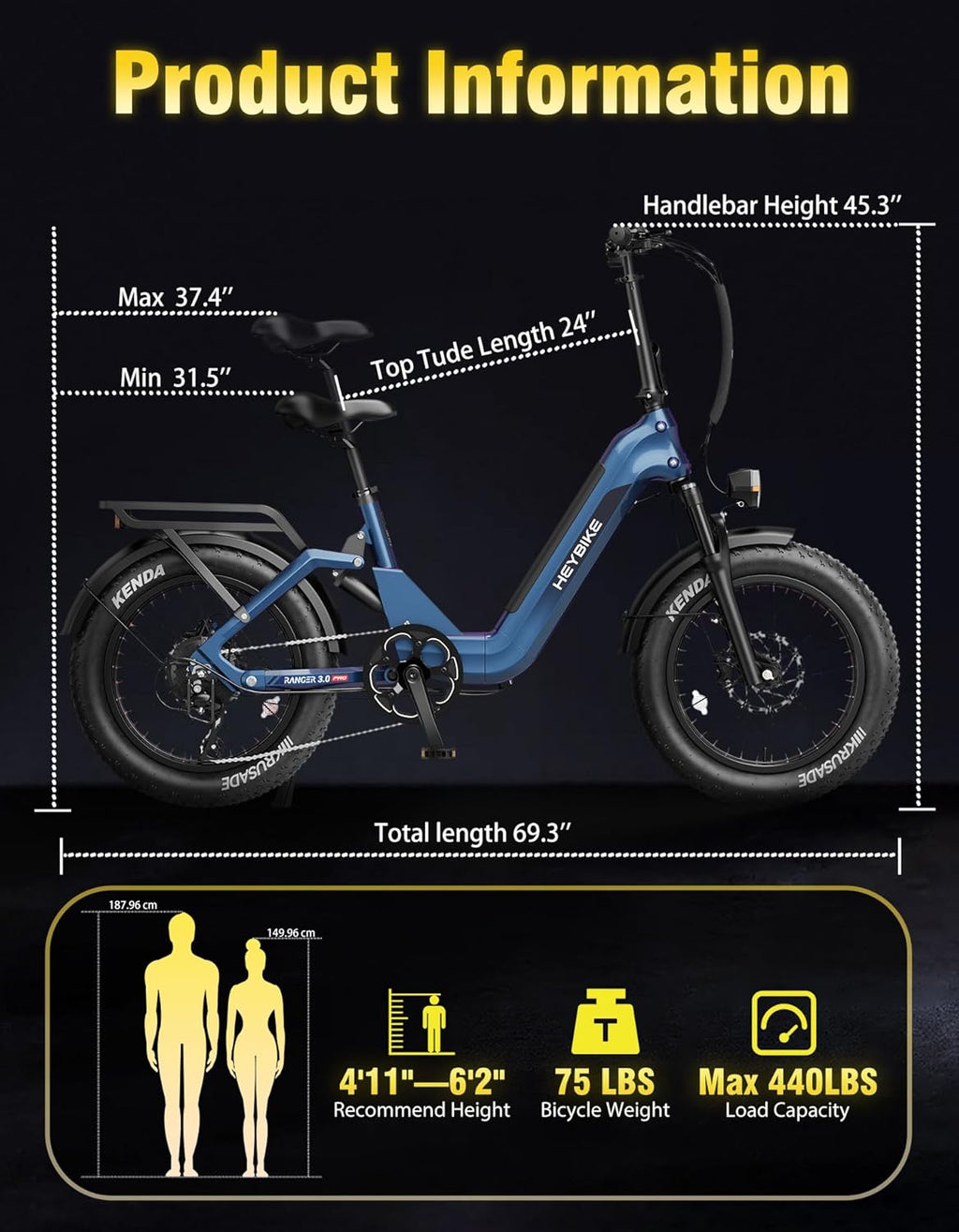 Heybike Ranger Foldable Electric Bike for Adults, 1200W/1800W Peak Motor, 28/32MPH E Bike, 55/90 Miles Range, 20'x4.0' Fat Tire Ebike with Removable Battery, Hydraulic Brakes for Snow, Beach,Commuting