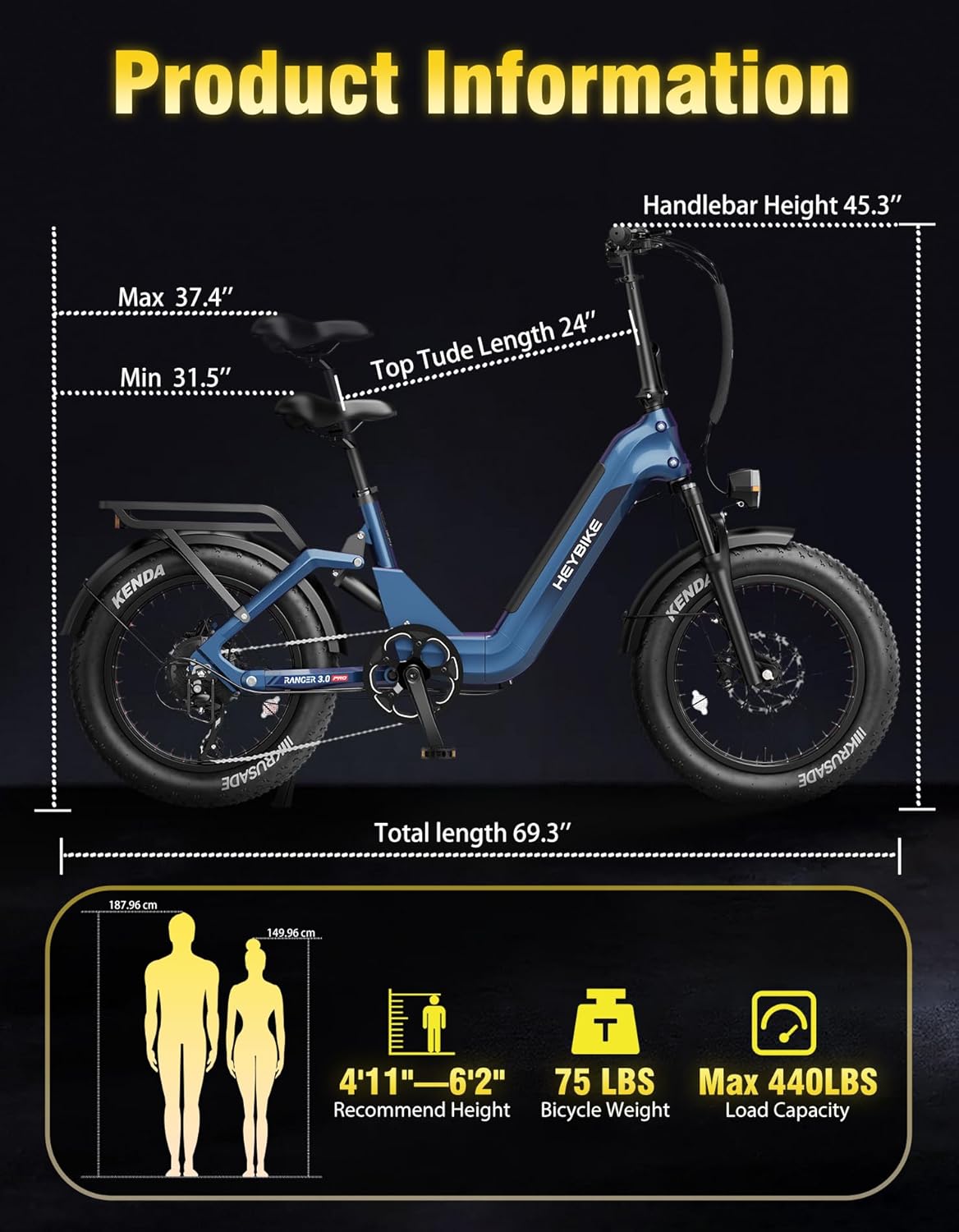 Heybike Ranger Foldable Electric Bike for Adults, 1200W/1800W Peak Motor, 28/32MPH E Bike, 55/90 Miles Range, 20'x4.0' Fat Tire Ebike with Removable Battery, Hydraulic Brakes for Snow, Beach,Commuting