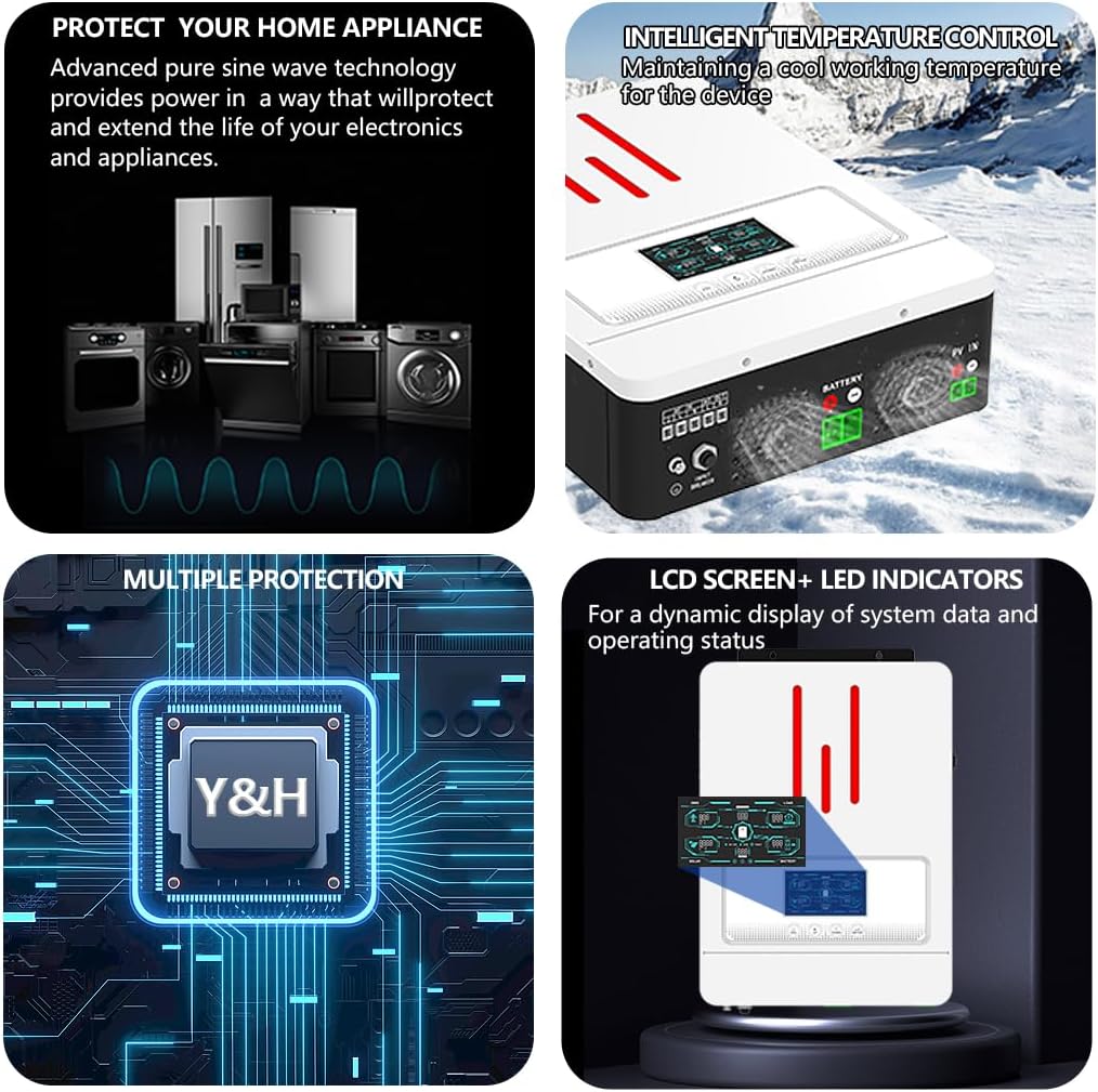Y&H 3200W Hybrid Solar Inverter DC24V to AC230V, Supports Battery-Free Operation, with 80A MPPT Solar Charger, Pure Sine Wave Off-Grid, LiFePO4 BMS-RS485, 4ms UPS Transfer, RV & Home Zero-Bill Backup