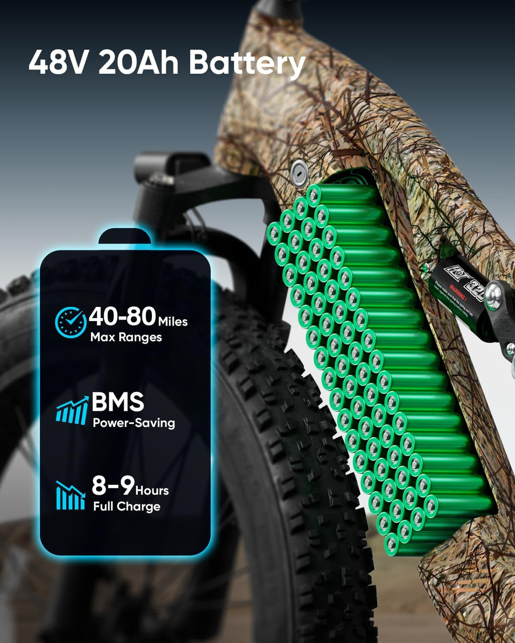 PUCKIPUPPY Electric Bike for Adults 28 MPH, 750W | 1350W Peak, Torque Sensor, 80 Miles Range, 26'x4' Fat Tire Electric Dirt Bike, Full Suspension Electric Mountain Bike, 8 Speed Ebike Labrador Pro