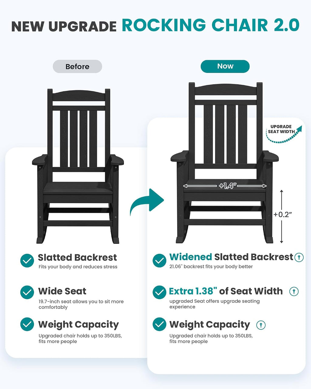 SERWALL Oversized HDPE Outdoor Rocking Chair Set of 6, Patio Rocking Chairs, All-Weather Porch Rockers for Adults, Black