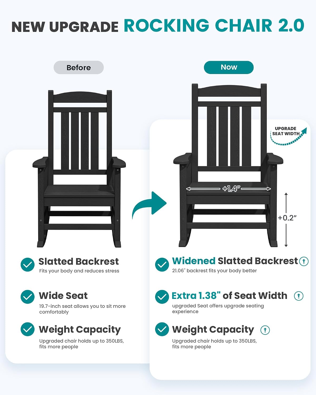 SERWALL Oversized HDPE Outdoor Rocking Chair Set of 6, Patio Rocking Chairs, All-Weather Porch Rockers for Adults, Black