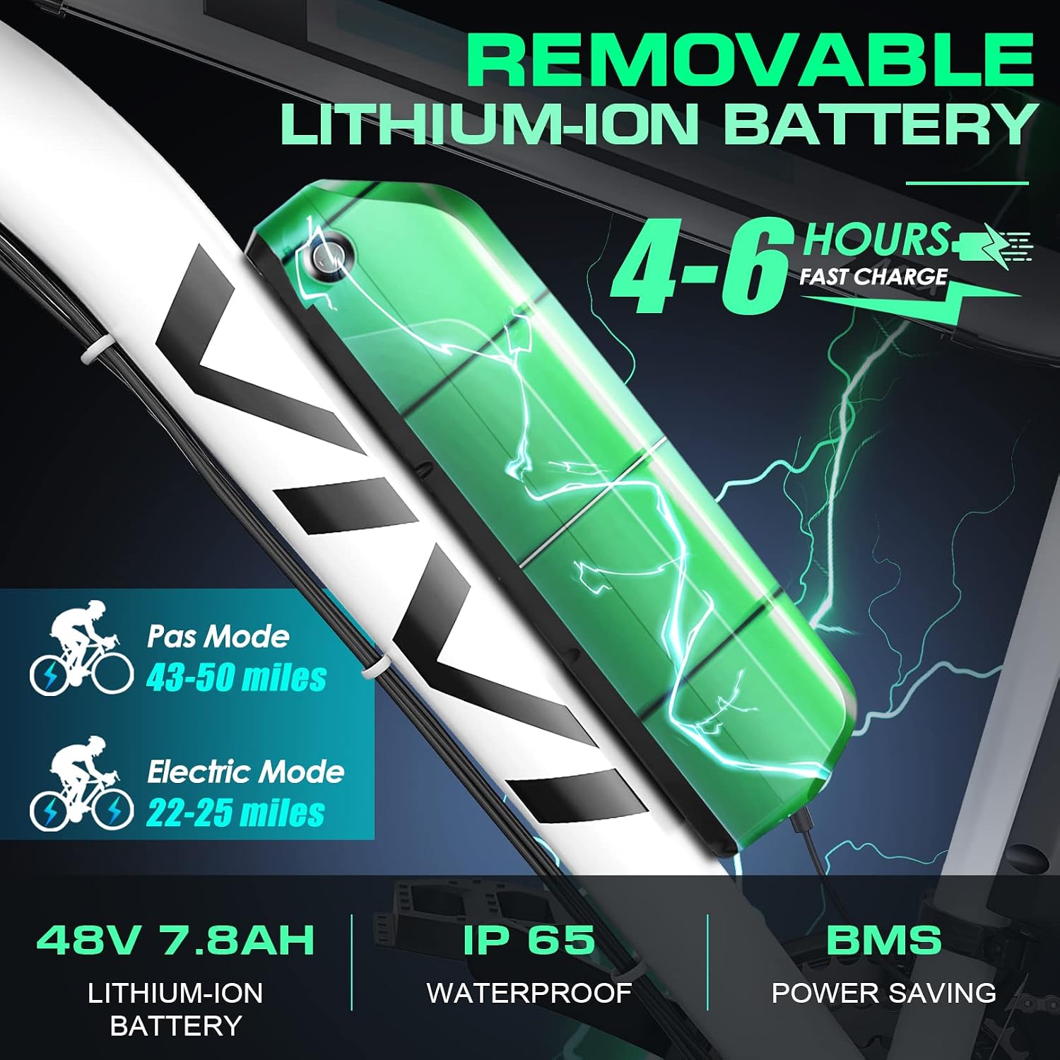 Vivi Electric Bike for Adults, Peak 750W Ebike 26' Electric Mountain Bike, 20MPH Adult Electric Bicycles Commuter Ebike with 48V Battery, Up to 50 Miles, 21 Speed, SGS Certified to UL2849