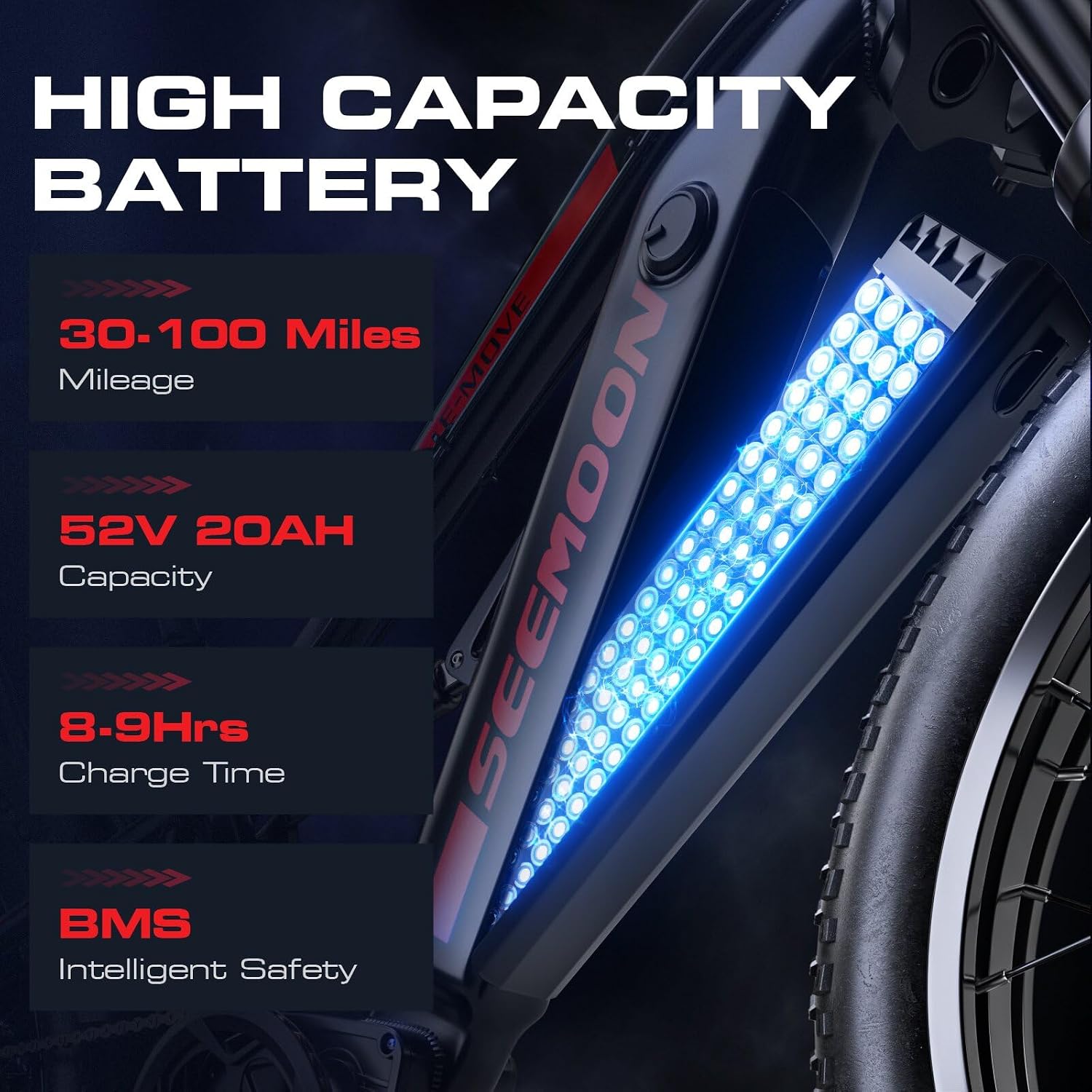 Seemoon 4000W Dual Motor Electric Bike for Adults,36 MPH Max up to100-Miles,52V 20Ah Battery & 160 Nm ,26' Fat Tire Mountain Ebike for Men Women,Full Suspension E-bike for Commuter Hunting Off-Road
