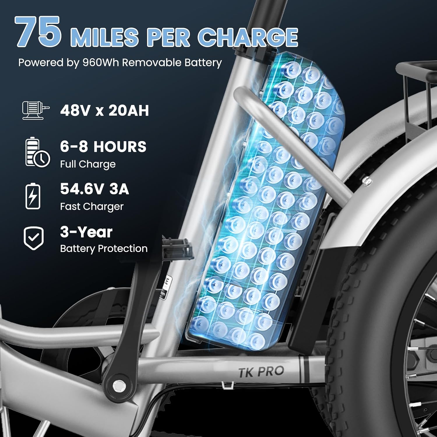 MOONCOOL Electric Trike for Adults, 500W/750W 48V Electric Tricycle for Adults, 20'x3.0' Fat Tire 3 Wheel Electric Bike, Folding Aluminum Adult Tricycle with Removable Battery
