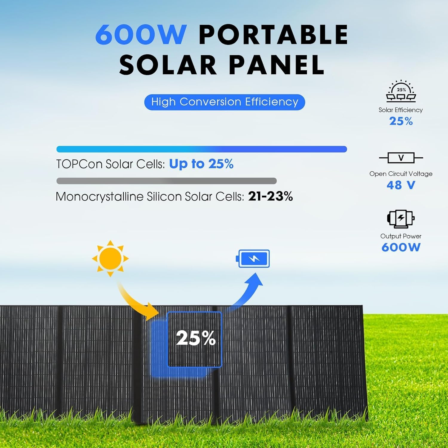600W Portable Solar Panel, 48V Foldable Solar Panel 25% High Efficiency IP68 Waterproof with 10ft 4-in-1 Cable and 10×DC Adapter, Adjustable Kickstand for Power Station Camping RV