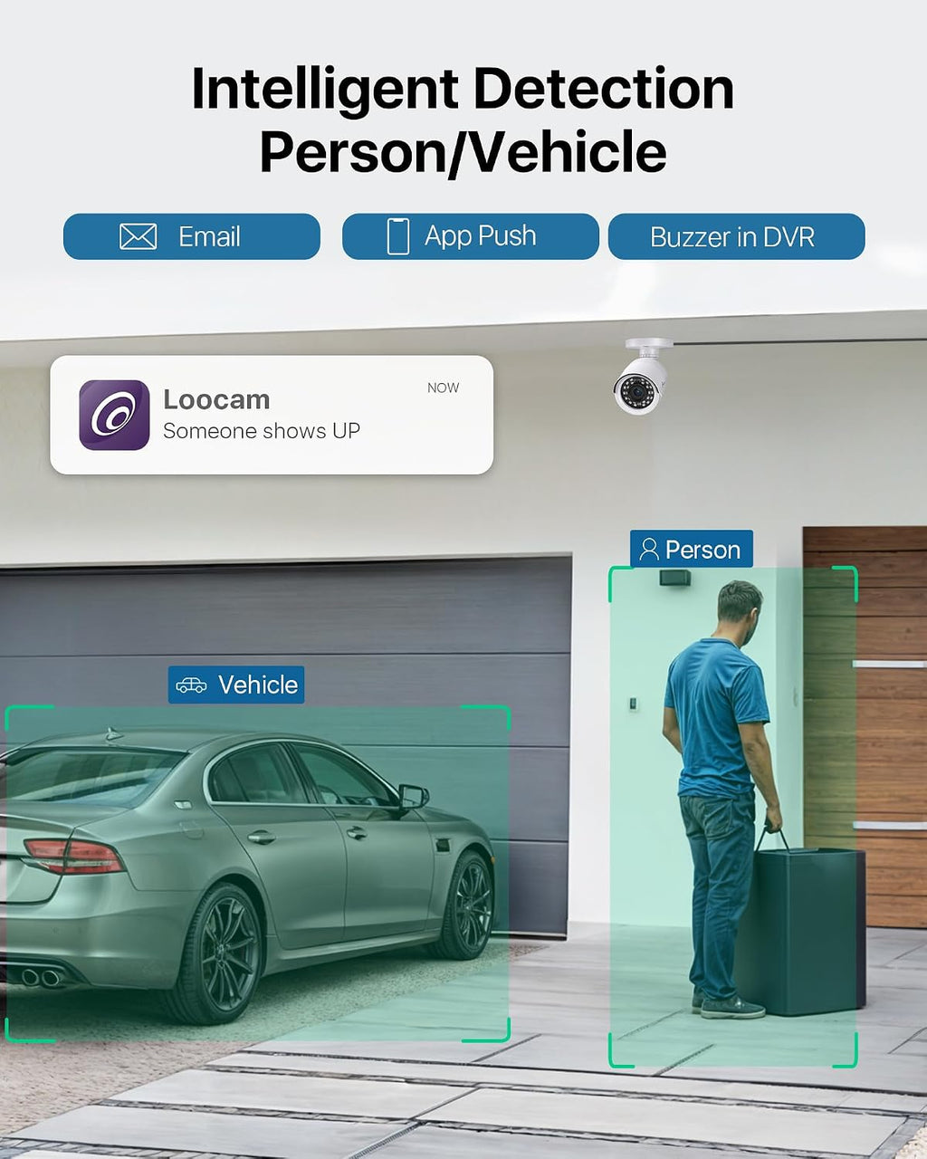 Loocam Home Security Camera System, 1080p H.265+ DVR with 1TB HDD, AI Human Vehicle Detection Wired Surveillance Camera, Security Camera for Home Indoor Outdoor, CCTV Camera APP Remote