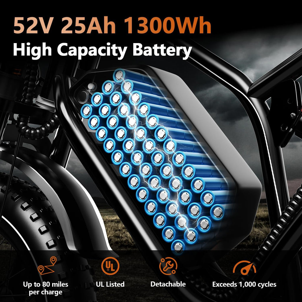 3000W/2000W Dual Motor/Single Motor Electric Bike for Adults, 48V 30AH/25AH Removable Battery Moped Style EBike, 30+MPH & 100 Miles 20' Fat Tires Electric Dirt Bike, Hydraulic Suspension Torque Sensor