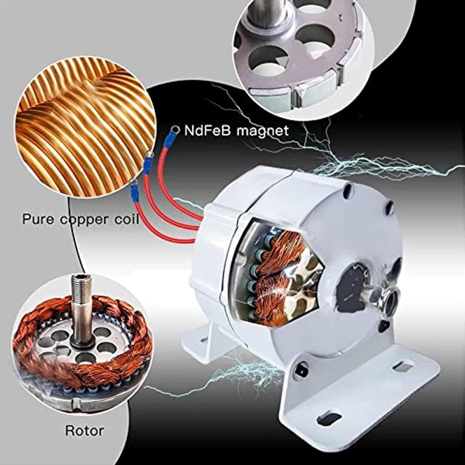Three Phase Alternator Generator 2000W 48V 24V 12V 3 Phase AC Alternator Motor Drive Wind Turbine