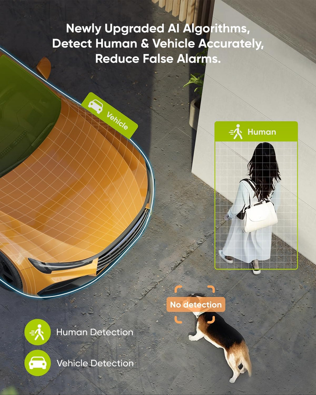 SANNCE 2K 3MP PoE Security Camera System, 8CH 6MP Surveillance NVR with 8 x 3MP HD Weatherproof Cameras with H.265 Video Compression, Smart IR LED, APP Push Alert, Remote Access