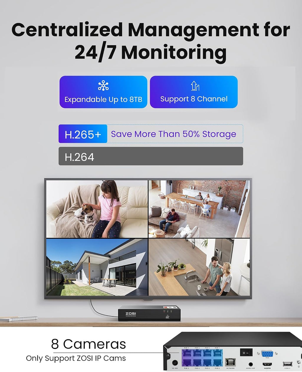 ZOSI 8CH 4K PoE Security Camera System, 8MP 8CH Home Surveillance NVR, 4pcs C186 Aurora Lux Outdoor Indoor Cameras,True Full Color Night Vision,Person Vehicle Detection,2 Way Audio, No HDD Included
