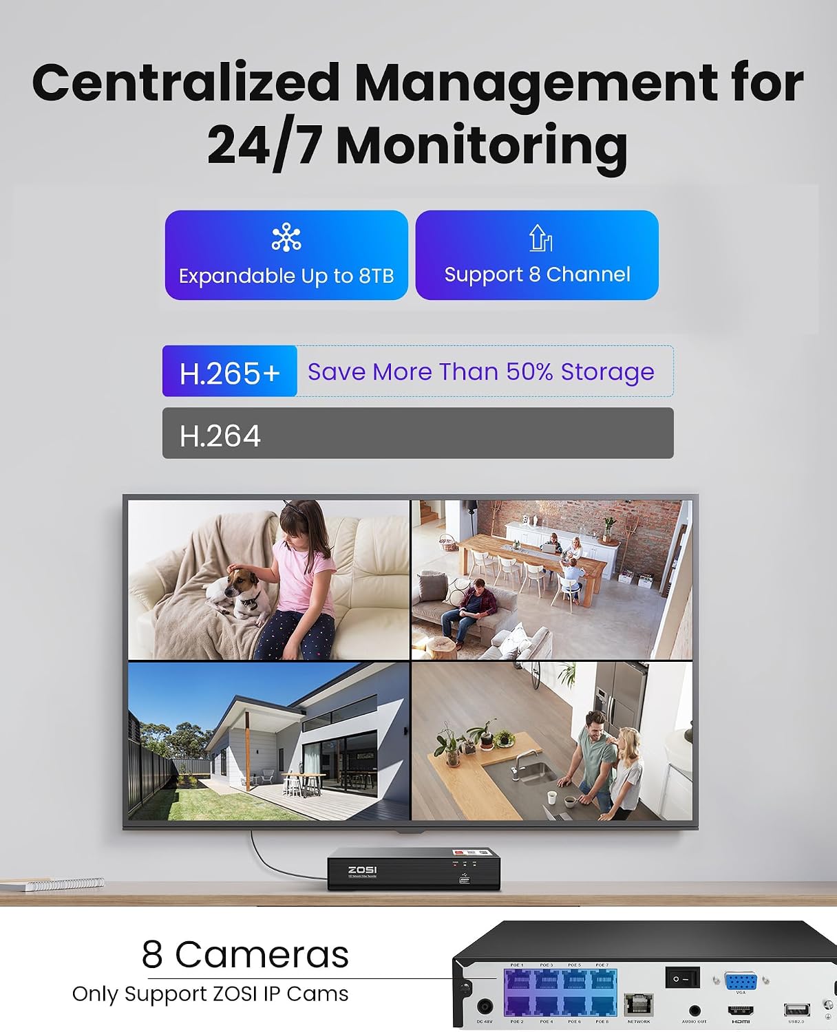 ZOSI 8CH 4K PoE Security Camera System, 8MP 8CH Home Surveillance NVR, 4pcs C186 Aurora Lux Outdoor Indoor Cameras,True Full Color Night Vision,Person Vehicle Detection,2 Way Audio, No HDD Included