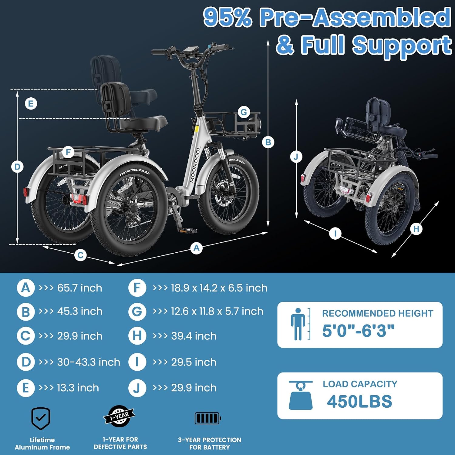 MOONCOOL Electric Trike for Adults, 500W/750W 48V Electric Tricycle for Adults, 20'x3.0' Fat Tire 3 Wheel Electric Bike, Folding Aluminum Adult Tricycle with Removable Battery