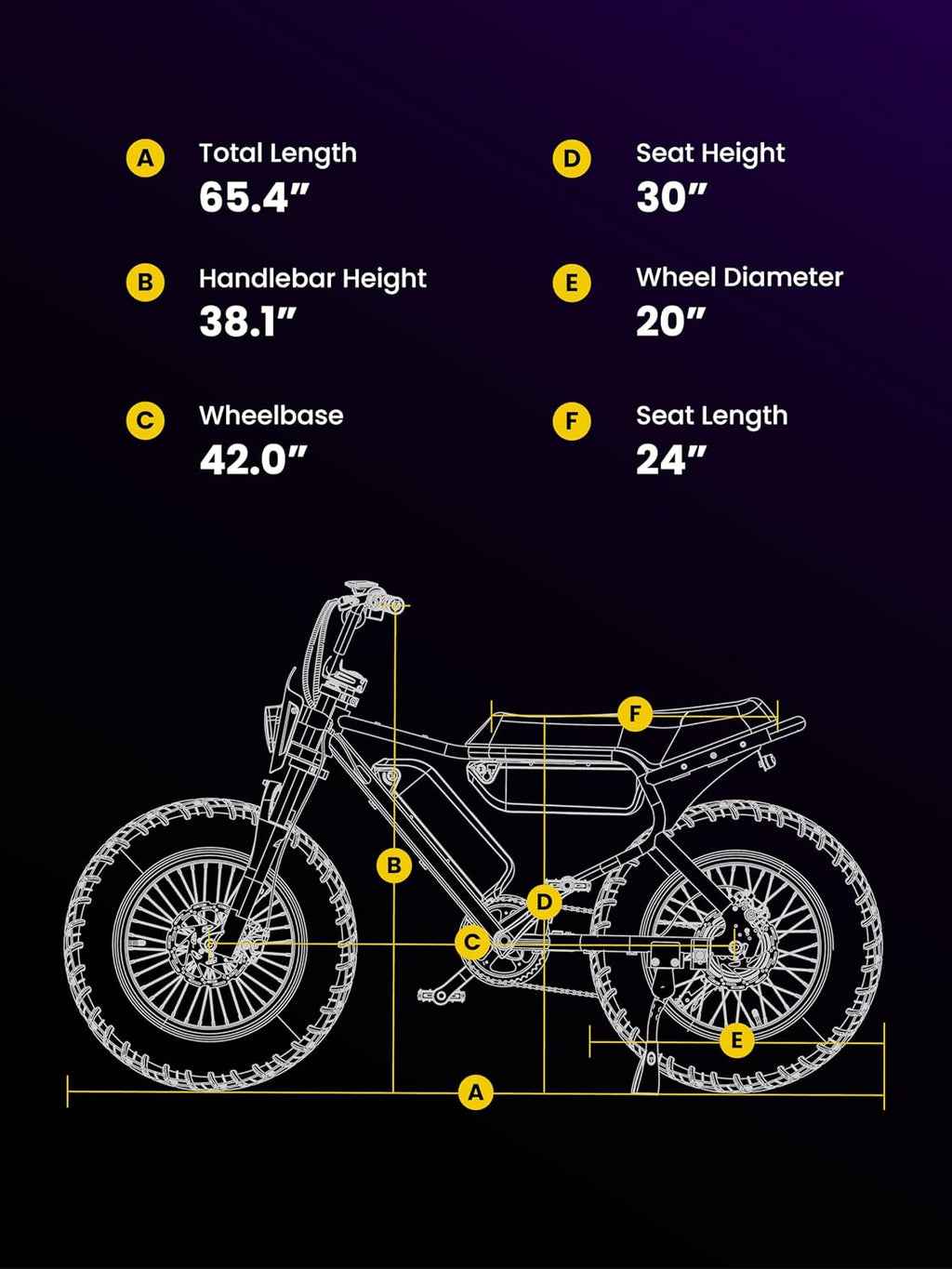 MACFOX X7&X7L Electric Bike for Youth, 750W EBike with Hydraulic Brakes, 48V 13Ah Removable Battery 30 Mile Range, Upgraded 20x5.0 Rear Fat Tire Designed for School/City Commuting (UL2849 & Class-2)