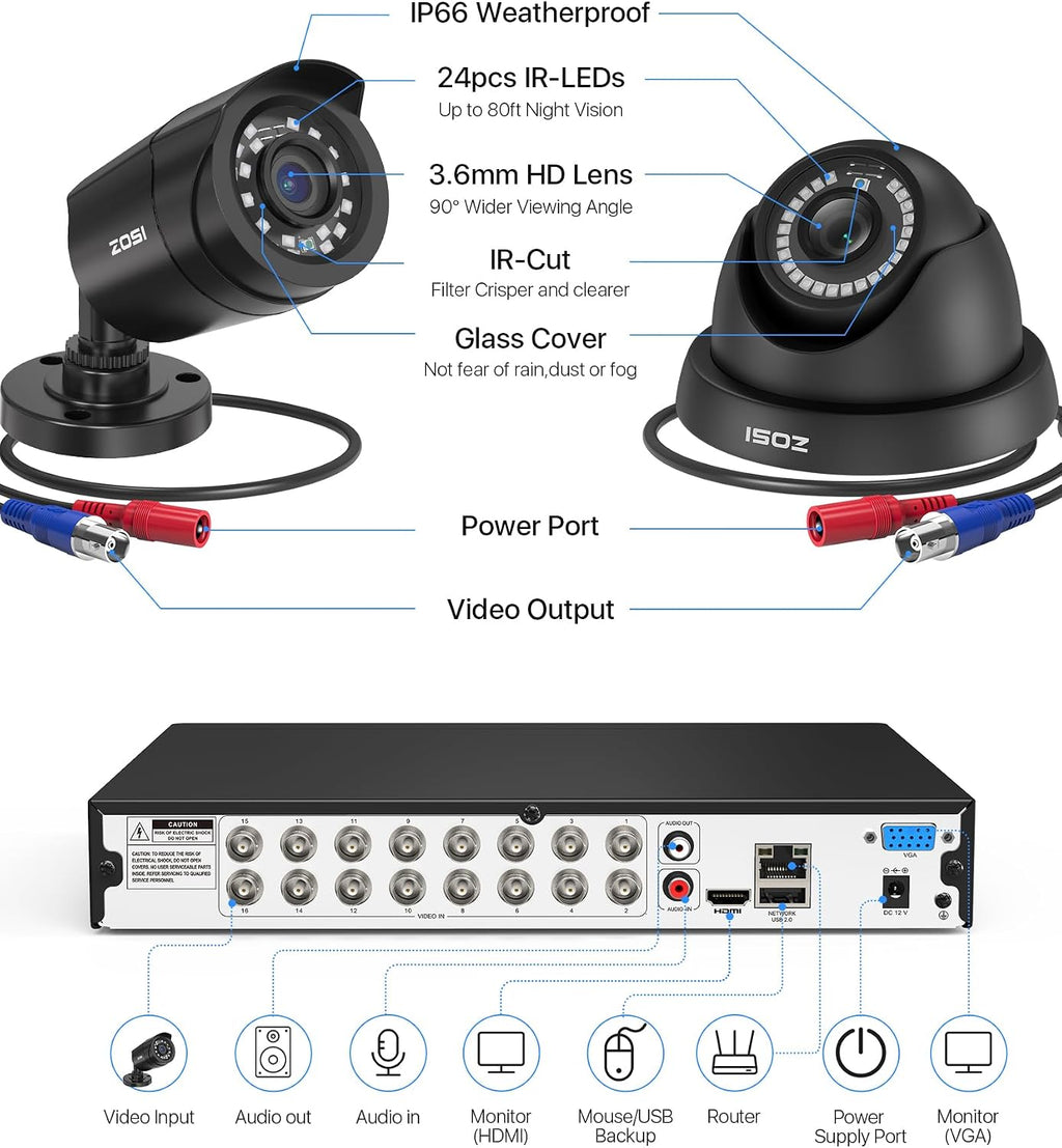 ZOSI 16CH Security Camera System with 2TB HDD, AI Human/Vehicle Detection, 16PCS 1080P Outdoor Indoor Surveillance Cameras, Night Vision, H.265+ 16Channel 2MP DVR for 24/7 Recording, Remote Access
