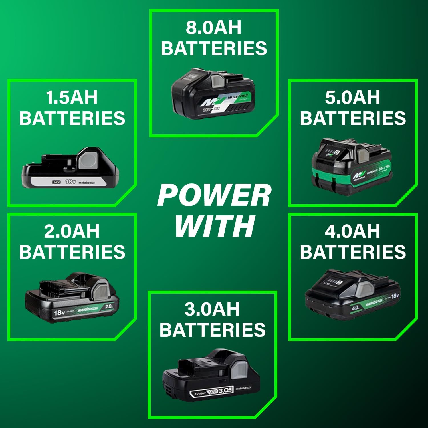 Metabo HPT 18V MultiVolt Cordless Hammer Drill and Impact Driver Combo Kit, Cordless Power Tool Set with 2 Lithium-Ion Batteries and Charger, Lightweight and Ergonomic Design, Carrying Bag, KC18DFX