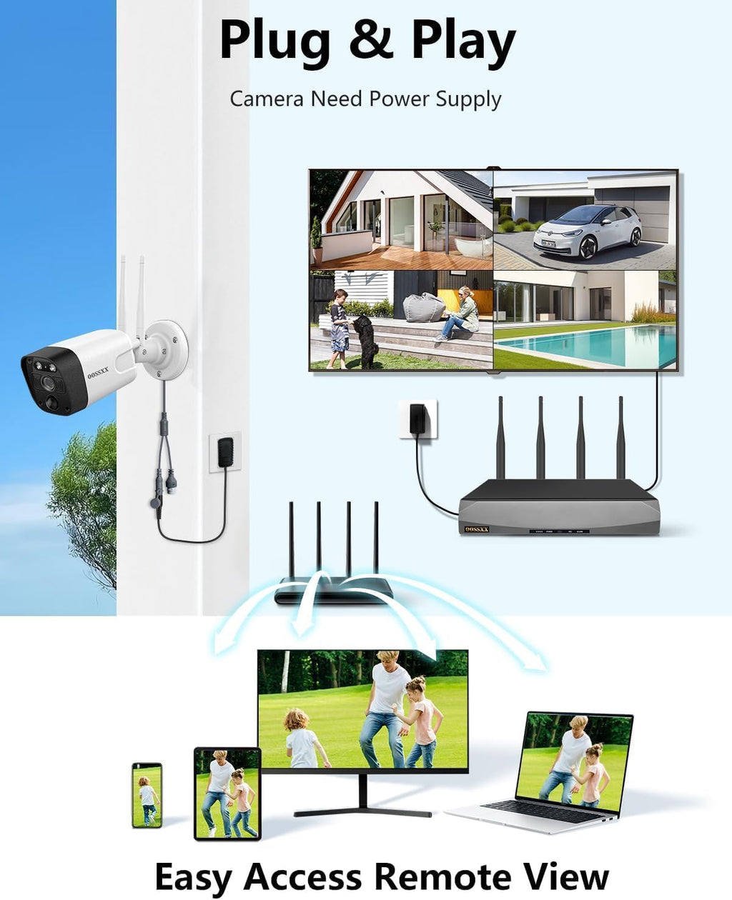 (2026 Update) Wireless WiFi Outdoor Security Camera System with Dual Antenna Cameras, 55% Stronger Signal, 130° Wide Angle, 2-Way Audio, No Monthly Fee, Home NVR Security System
