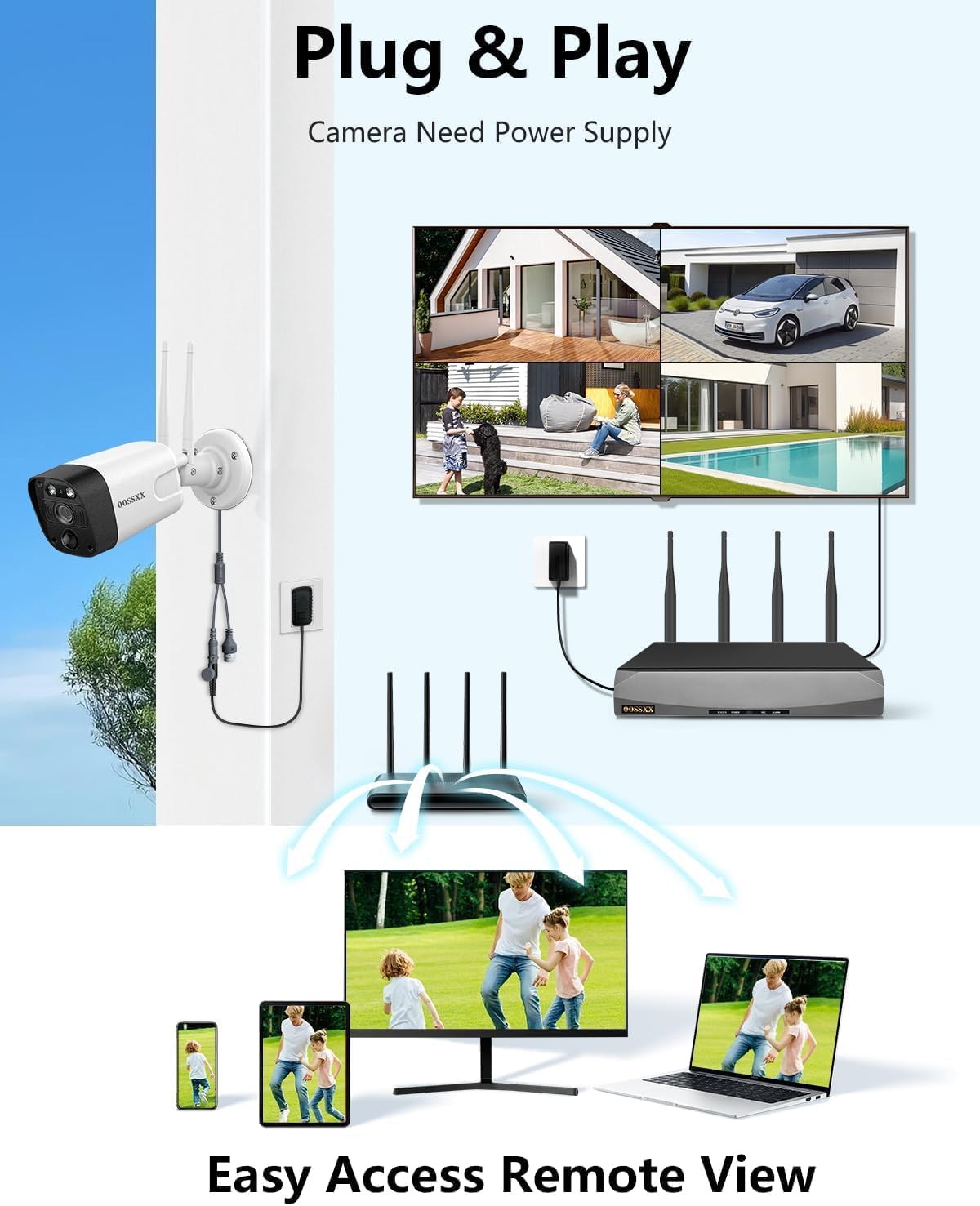 (2026 Update) Wireless WiFi Outdoor Security Camera System with Dual Antenna Cameras, 55% Stronger Signal, 130° Wide Angle, 2-Way Audio, No Monthly Fee, Home NVR Security System