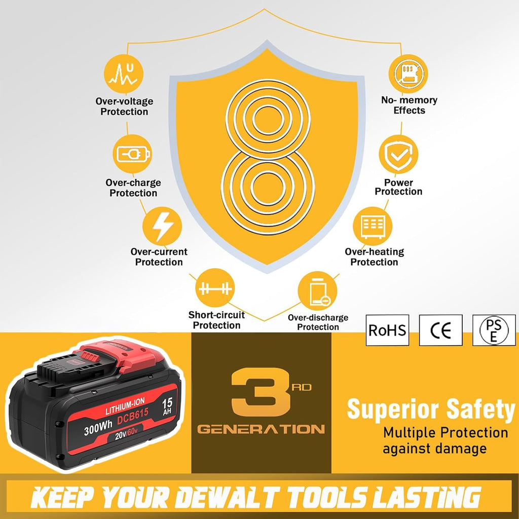 15.0Ah Replace for Dewalt Flex-volt 20v/60v Max Battery DCB615 DCB612 DCB609 DCB606, Compatible with Dewalt 20V and 60V MAX Cordless Power Tool & Chargers DCB101 DCB115 DCB1104 DCB1106 DCB118 DCB1112