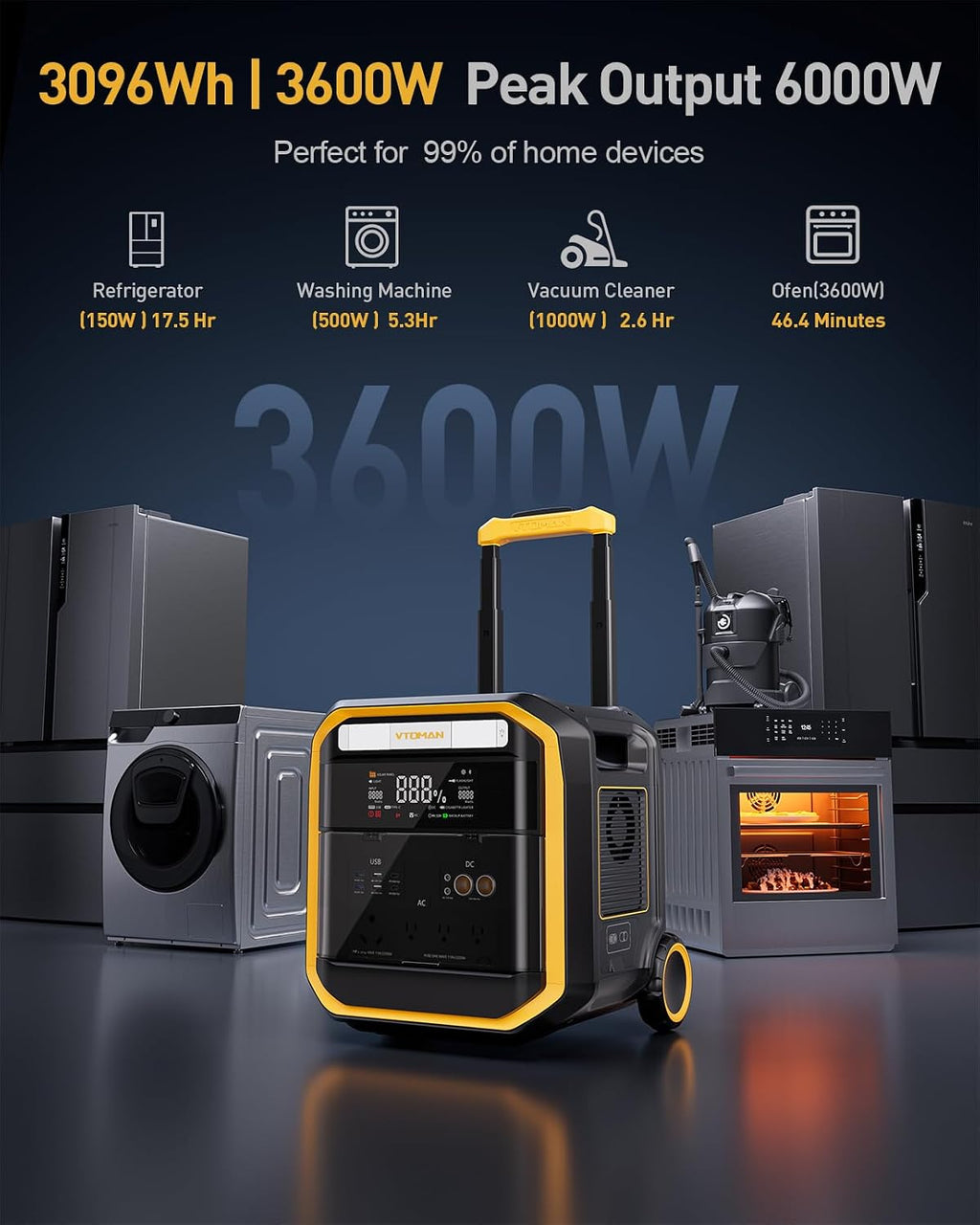 VTOMAN FlashSpeed Pro 3600 Portable Power Station, 3096Wh LFP Battery Solar Generator with 400W Solar Panel, 2Hr Fast AC Charge, 25% Efficient, UPS Home Backup with Wheels, for Outdoor RV Emergency
