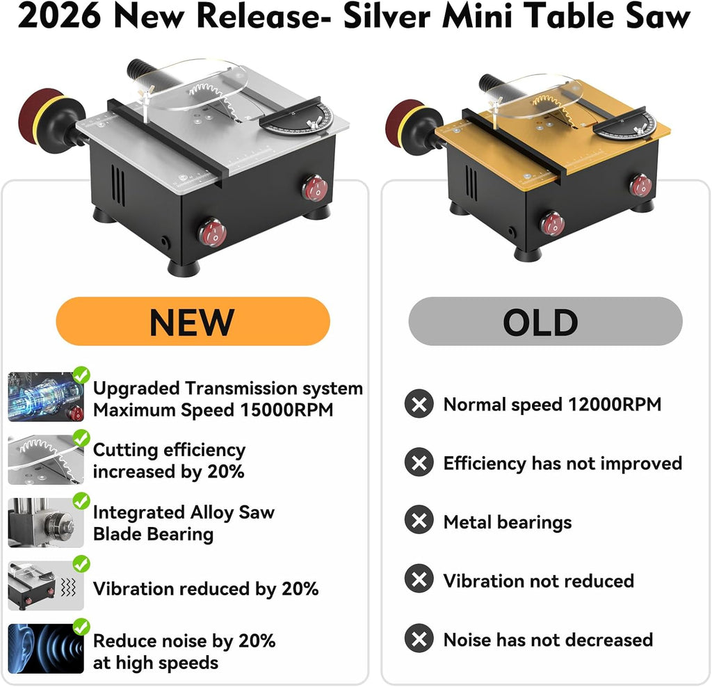 Mini Table Saw for Crafts[Dual 795 Motors & Switches] Max 200W/12,000RPM/26mm Adjustable Height Table Saw with Accessories.Gift for Men and Women's Creating Handmade Gifts,Exploring Hobbies,Models