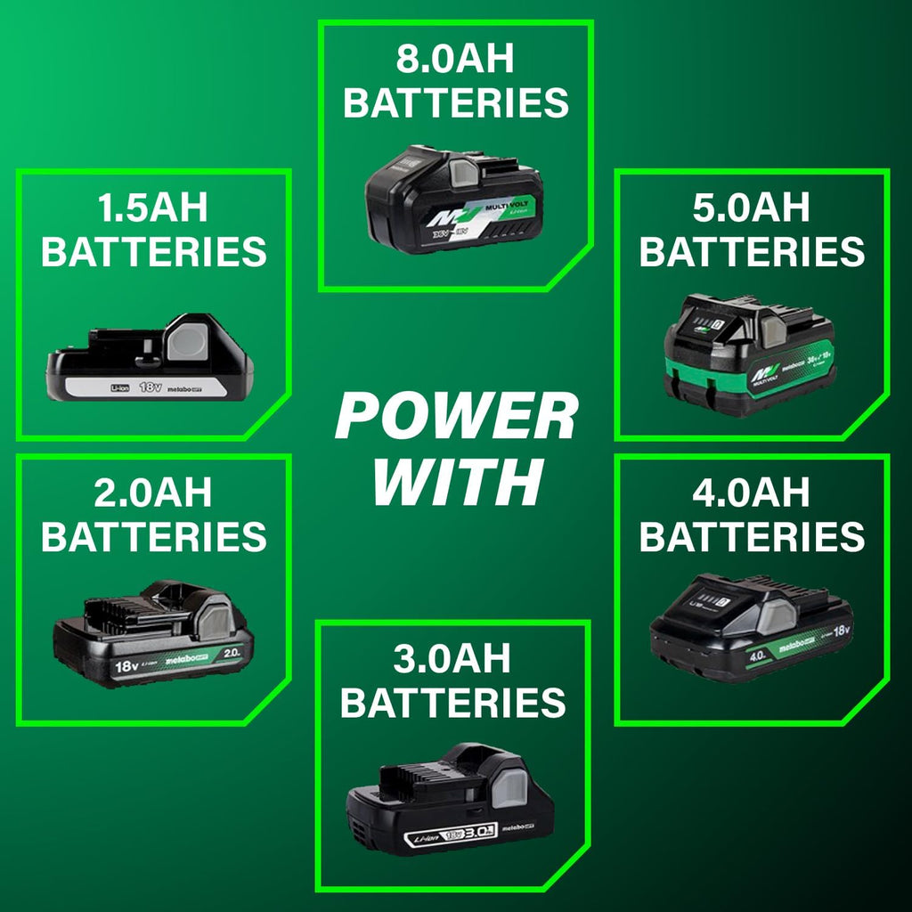 Metabo HPT 18V MultiVolt™ Cordless Driver Drill, Impact Driver, Reciprocating Saw, and Torchlight 4-Pc Combo Kit | Includes 2-18V 2.0Ah Batteries | Lifetime Tool Warranty | KC18DEX4
