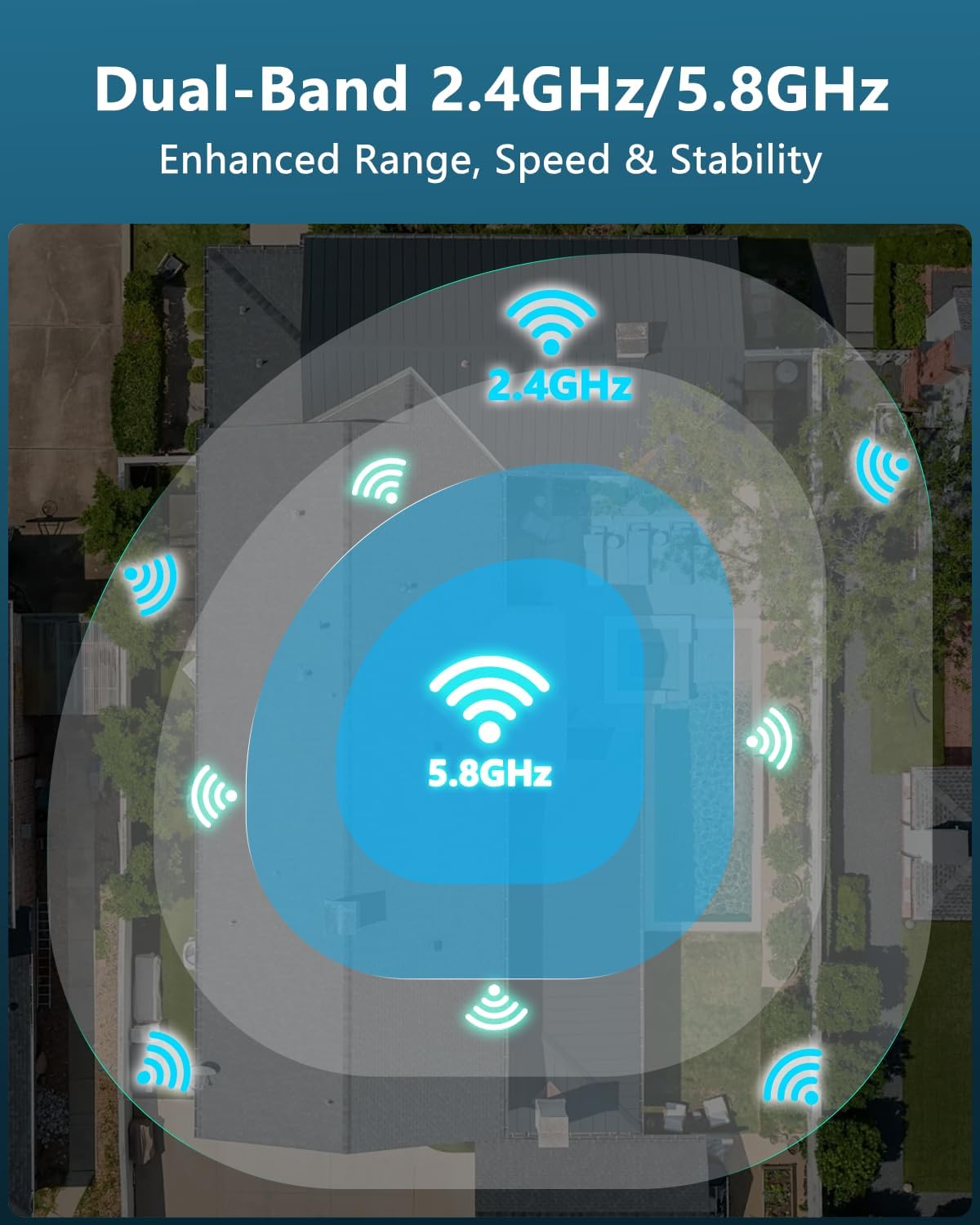 (2026 New) 4K Wireless Security Camera System Outdoor, Long Range +76% WiFi, Dual Antennas Cameras & 4-Antenna NVR, PIR Human Detection, 130° Wide Angle, 2-Way Audio, No Monthly Fee