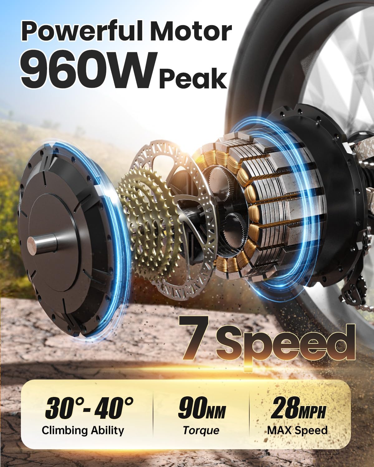 PUCKIPUPPY Electric Bike for Adults 960W, 48V 20AH Battery Adult Ebike, Full Suspension 26' Fat Tire E Bike, 28MPH 80Miles Range Mountain Electric Bicycle, 7 Speed, Hydraulic Disc Brakes