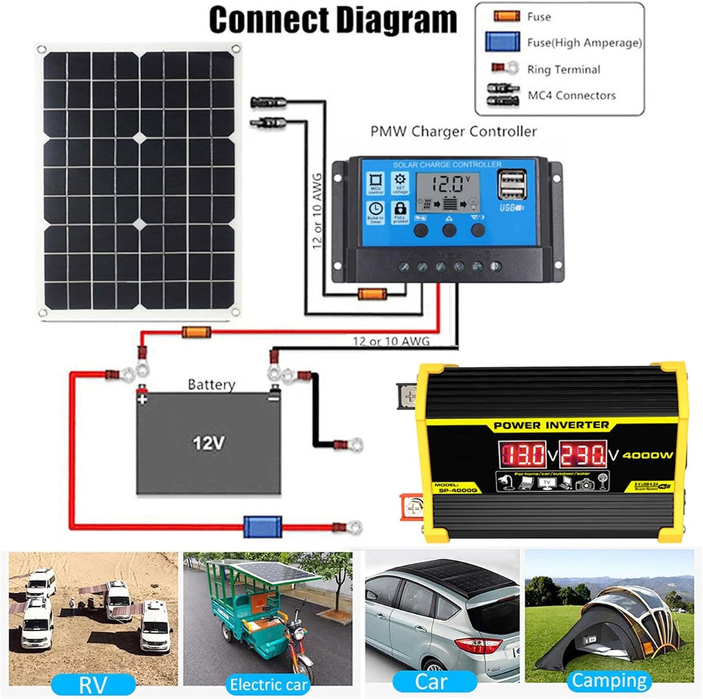 4000W 12V to 110V/220V Solar System Combination Inverter Solar Panel Kit Solar Generator Home Grid System 30A Controller + 18w12v Solar Panel (Color : Yellow, Size : 12V-110V)