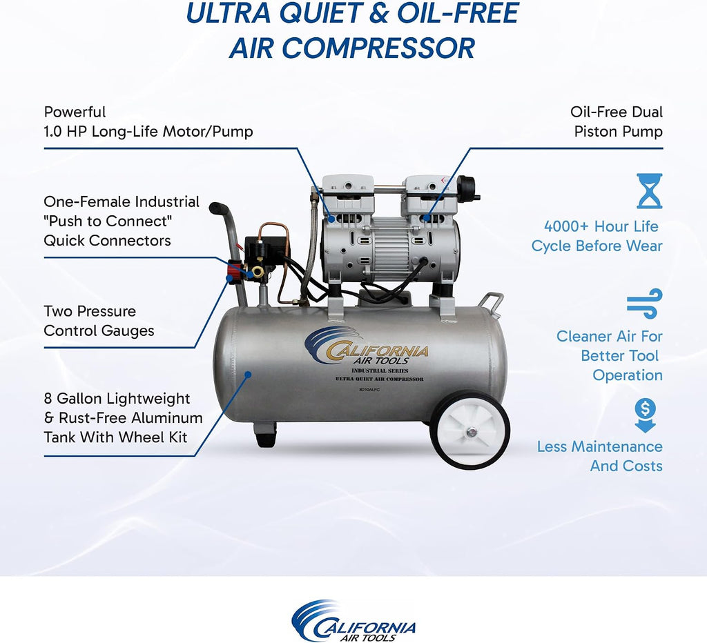 California Air Tools 8010ALFC 1.0 HP Ultra Quiet and Oil-Free Air Compressor, 8 Gallon Aluminum Tank, Lightweight with Wheels, 60 dBA Noise Level, Industrial Series