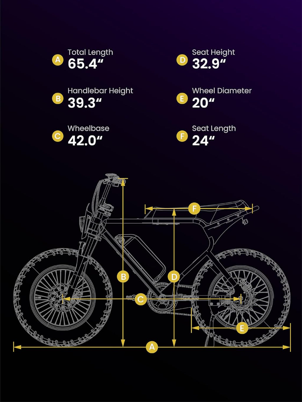 MACFOX X7 Electric Bike for Adults, 750W EBike with Hydraulic Brakes, 48V 13Ah Removable Battery 30 Mile Range, Upgraded 20x5.0 Rear Fat Tire for School/City/Town Commuting (UL2849 & Class-2)